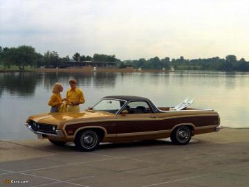 Ford Ranchero Wallpaper