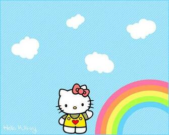 Hello Kitty iPhone Wallpaper