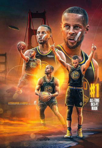 Stephen Curry Pictures Wallpaper