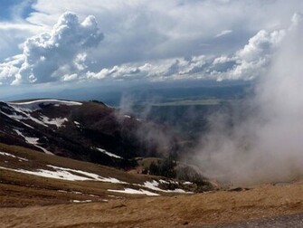 Pikes Peak Mountain Wallpaper Hot HD