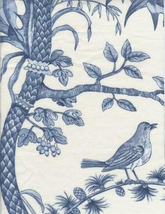 Winterthur Reproduction Fabric Circa