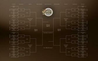Ncaa Basketball March Madness Tournament Bracket Wallpaper