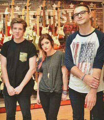 Against The Current Wallpaper HD