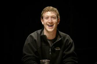 Mark Zuckerberg Widescreen Wallpaper