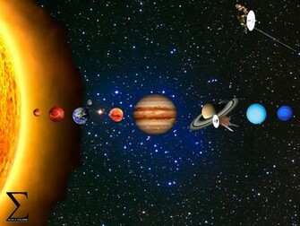 Solar System Wallpaper