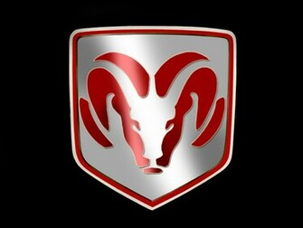 Logo Wallpaper D Odge