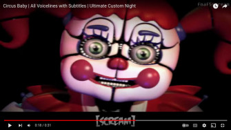 Circus Baby By Gnisca2152 Dha72rg Full Wallpaper
