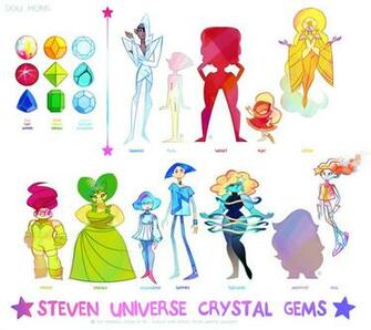 Steven Universe Crystal Gems Complete By Dou Hong