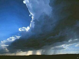 Rainy Landscape Weather Wallpaper Image Featuring Rain