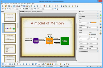 Apache Openoffice Impress