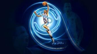 Manu Ginobili Nba Wallpaper Background Background