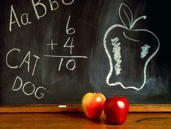 Back To School Wallpaper And Background