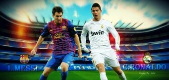 Cristiano Ronaldo Supera A Messi En Reputaci N Online