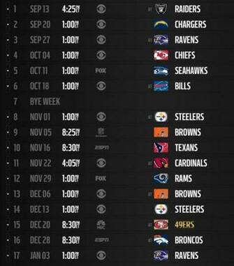 Look At The Cincinnati Bengals Schedule For Season