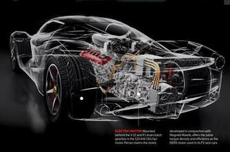 The Hypercar Blueprint Motortrend
