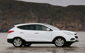 Hyundai Ix35 Wallpaper