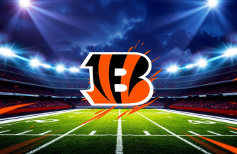 Cincinnati Bengals Wallpaper And Screensavers