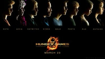 Hunger Games Wallpaper By Vehura