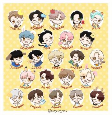 Nct Ideas In Dream