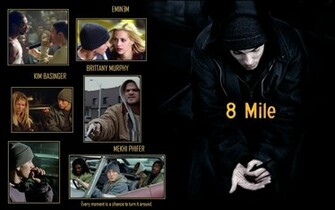 Mile Wallpaper