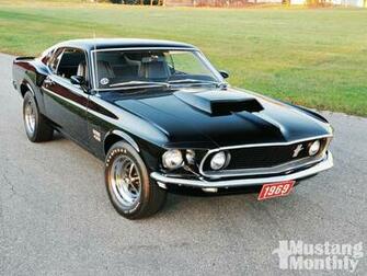 Mustang Boss Ford HD Wallpaper Johnywheels