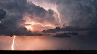Thunderstorm Wallpaper