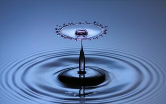 Windows Background Cool Water Splash Wallpaper X