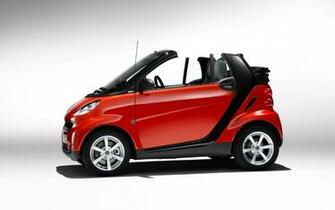 Smart Fortwo Desktop Wallpaper Widescreen