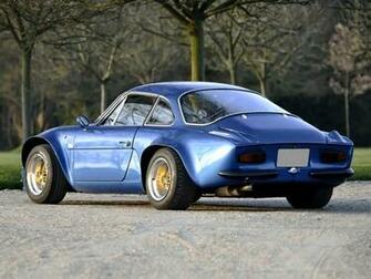 Renault Alpine Background Wallpaper