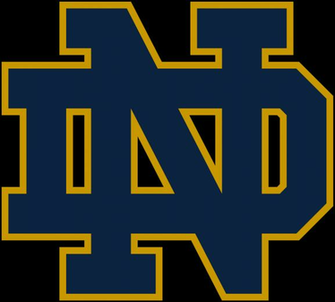 Notre Dame Football Wallpaper Logo Png Image