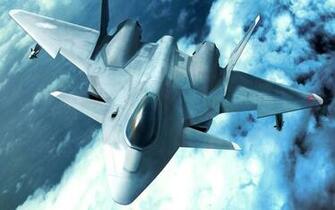 Ace Combat Wallpaper HD