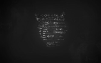 Courage Wolf Wallpaper By Aeromotion