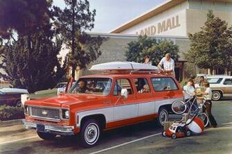 Gmc Suburban 2797px Image