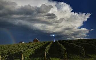 Rain Storm Wallpaper High Definition