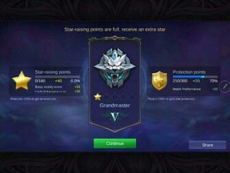 Gg To Gm Repost Mobile Legends Amino