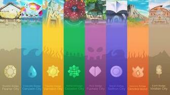 Kanto Badges Wallpaper By Caeruleumregium