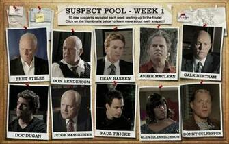 The Mentalist Image Red John Suspect Galleries HD Wallpaper And