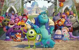 Monsters University HD Wallpaper Background Image