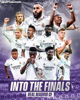 Sportskeeda Football On Real Madrid Are Through To The