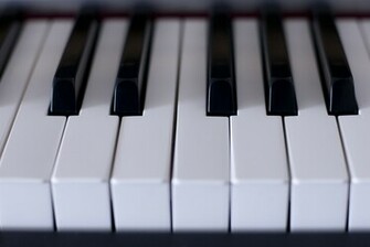 Close Up On Piano Keys With Sharps And Flats In The Background