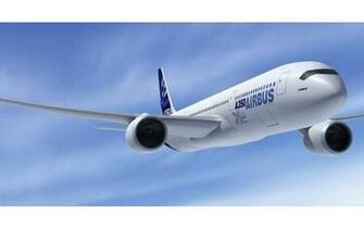 Airbus A350 Wallpaper