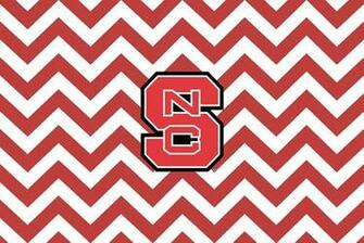 Include Desktop Wallpaper Nc State And