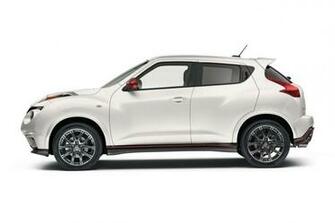 Nissan Juke Exterior Wallpaper Car Pre Rumors