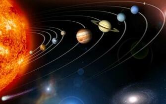 Nine Planets Around Sun HD Wallpaper Famous