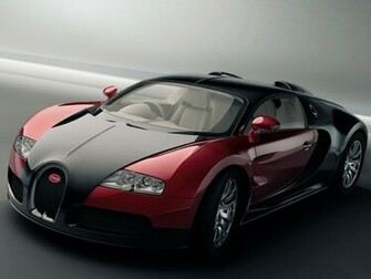 Fastest Car In The World Wallpaper
