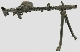 Machine Gun Computer Wallpaper Desktop Background Id