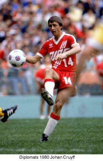 Johan Cruyff HD Cyruff Wallpaper Holland Soccer Legend
