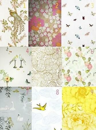 Watercolor Peony Wallpaper