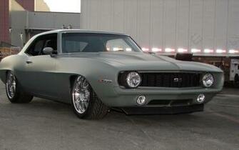 Chevrolet Chevelle Wallpaper