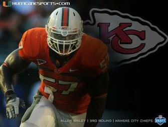 Miami Hurricane Wallpaper